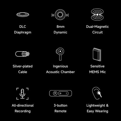 HiFi intra-auriculaires IEM écouteurs avec micro HD pour jeu MP3 Android - Loufdingue.com - HiFi intra-auriculaires IEM écouteurs avec micro HD pour jeu MP3 Android - Loufdingue.com -  -  