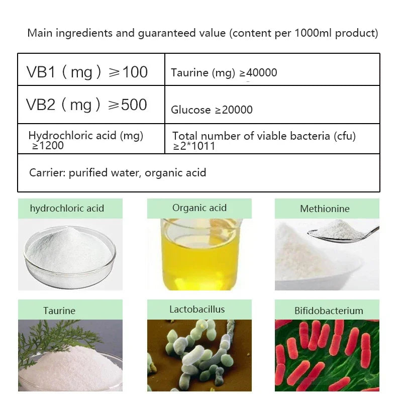 Probióticos intestinales para palomas