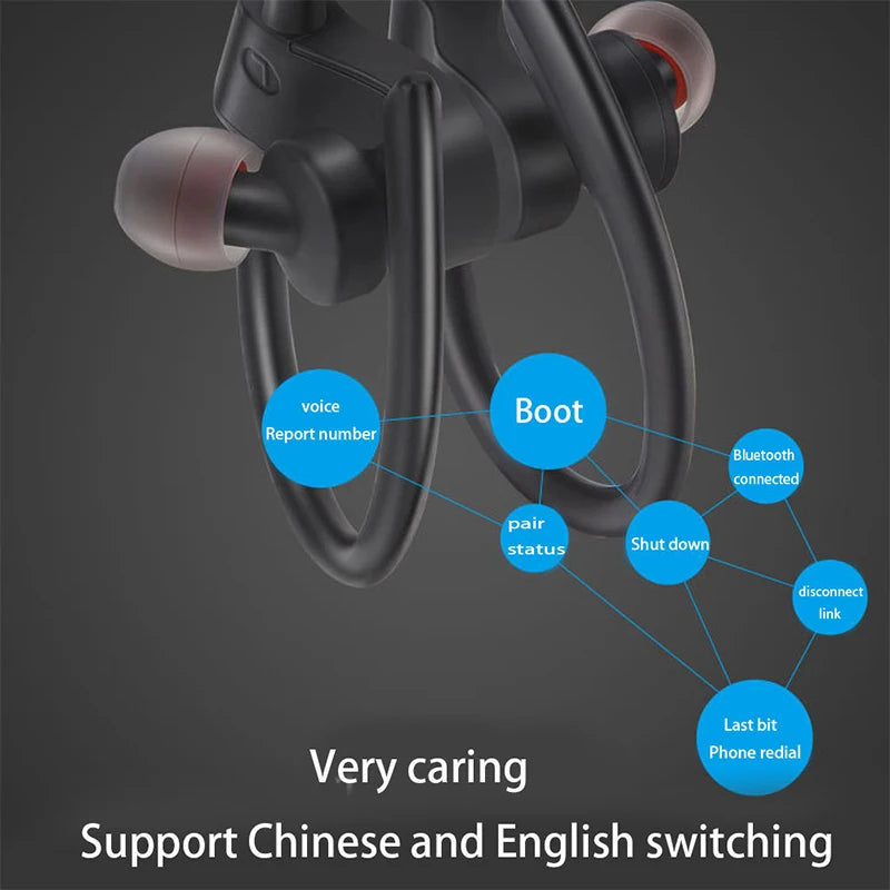 Écouteurs sans fil, contour d'oreille crochet sans fil, Bluetooth mains libres, tour de cou avec micro.
