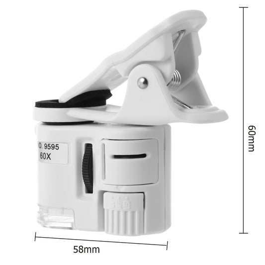 Pigeon Fanciers: Take Amazing Photos of Your Pigeon's Eye with This 60X Microscope!